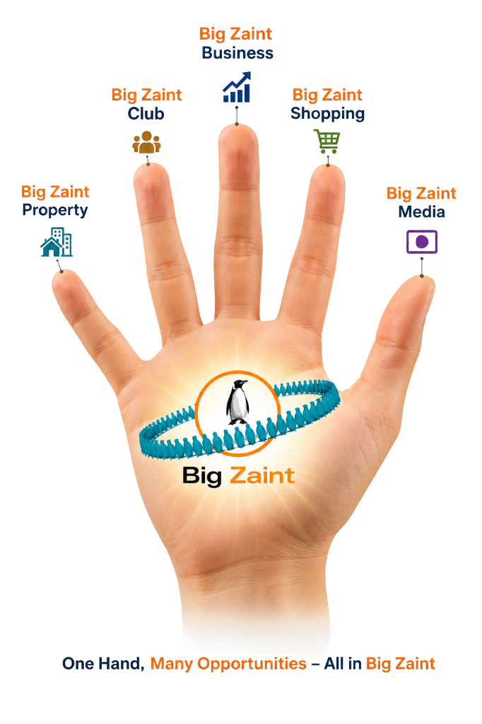 Big Zaint - One Hand, Many Opportunities